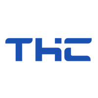 Hosting ✔️Web Hosting ✔️Gazduire Web  NVMe in Romania -  THC.ro